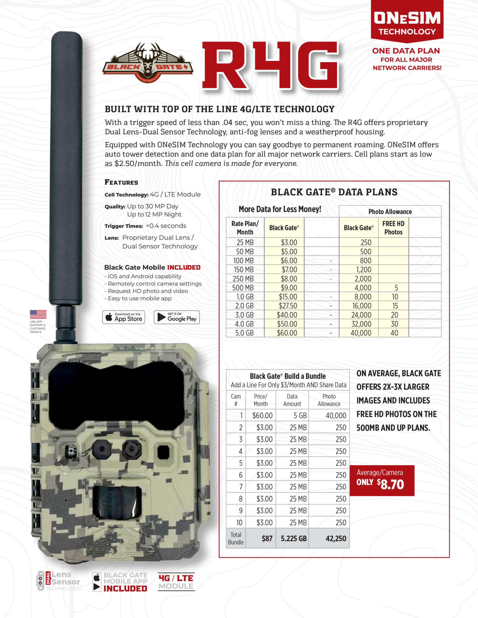 black gate trail camera reviews